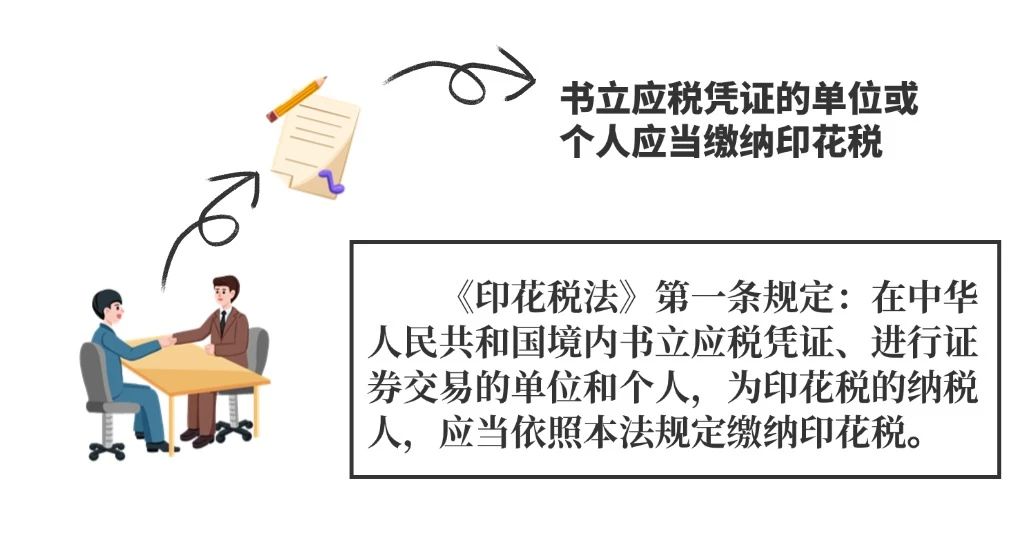 實(shí)操課程