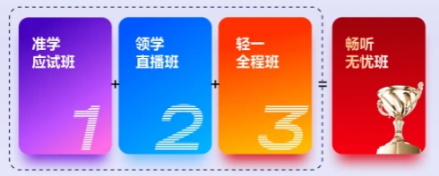 中級會計課程