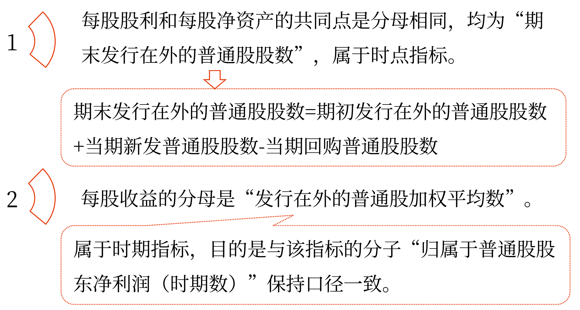 2025年中級(jí)會(huì)計(jì)財(cái)務(wù)管理預(yù)習(xí)階段考點(diǎn)