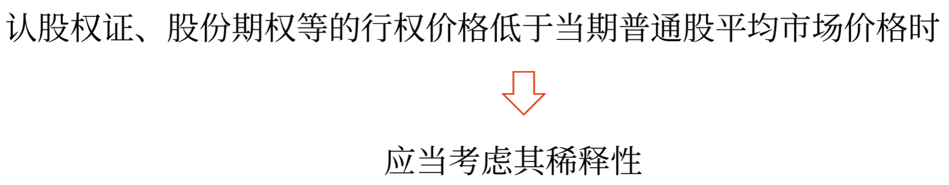 2025年中級(jí)會(huì)計(jì)財(cái)務(wù)管理預(yù)習(xí)階段考點(diǎn)