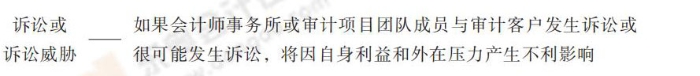 24-注會-思維導(dǎo)圖記憶冊-審計_00_26