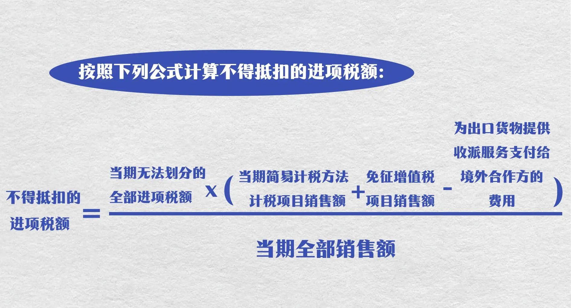 實(shí)操課程