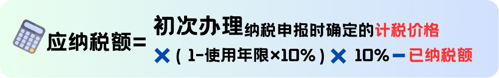 實(shí)操課程