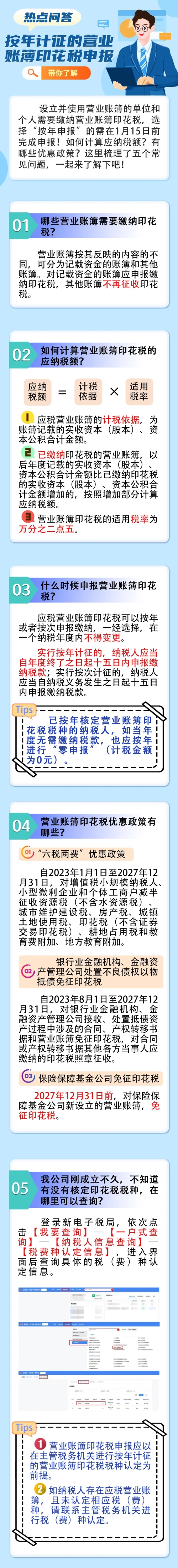 實操課程
