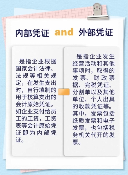 實(shí)操課程