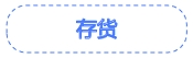 中級(jí)會(huì)計(jì)存貨