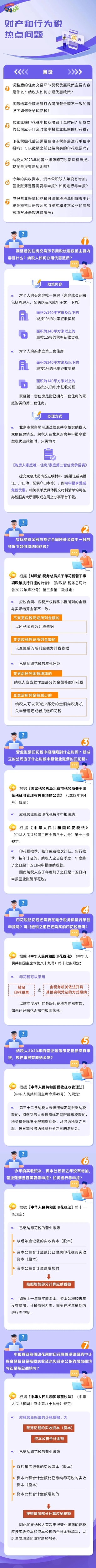 實操課程