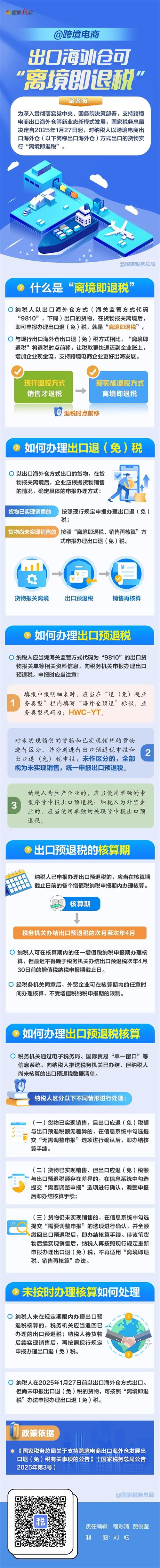 出口海外倉(cāng)“離境即退稅”是什么？