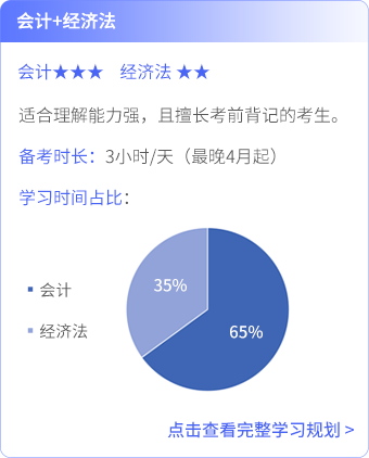 會計+經(jīng)濟(jì)法