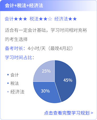 會計+稅法+經(jīng)濟(jì)法