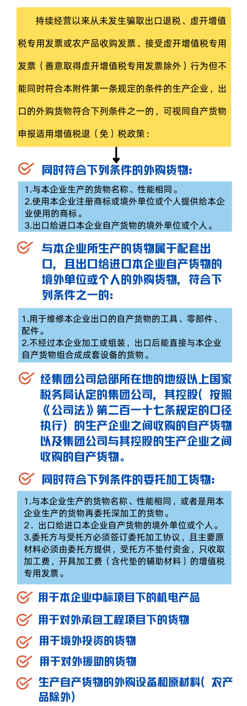 實操課程