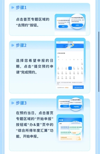 實操課程