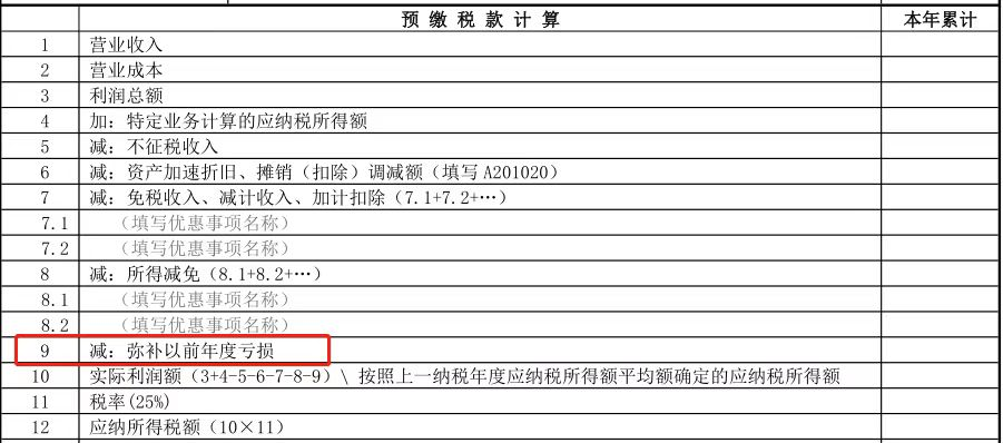實操課程
