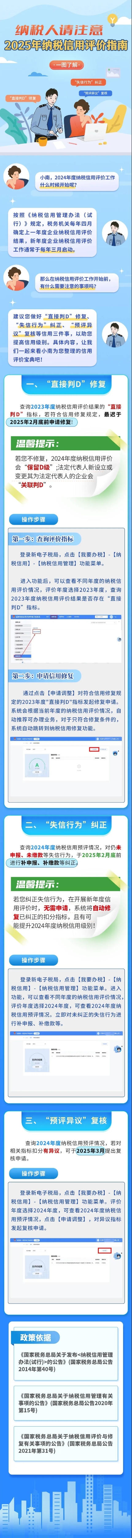 實操課程