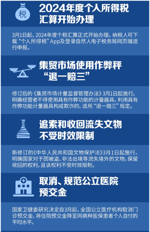 實(shí)操課程