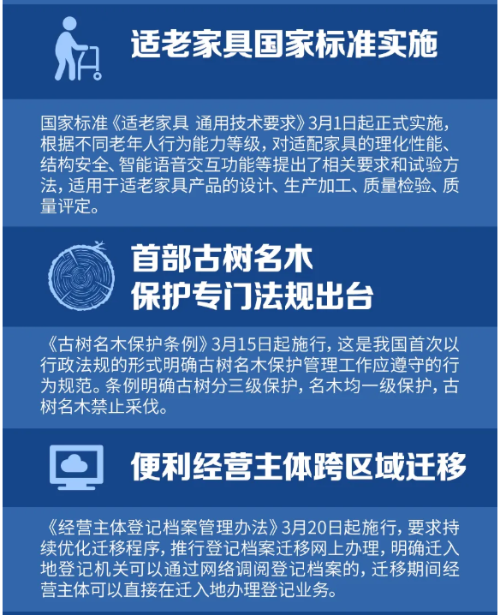 實(shí)操課程