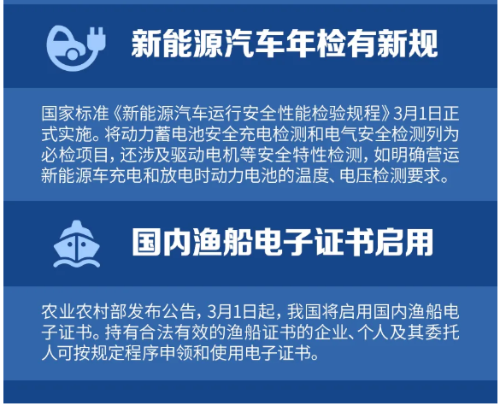 實(shí)操課程