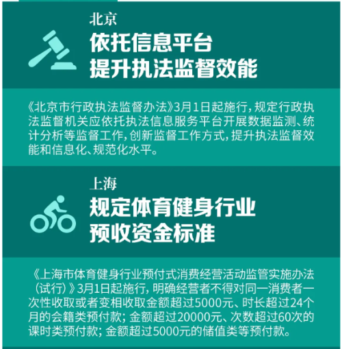 實(shí)操課程