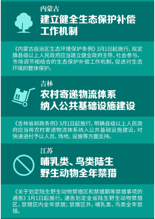實(shí)操課程