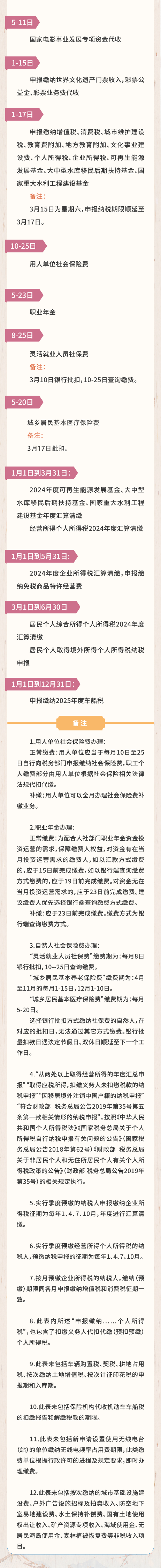 實(shí)操課程