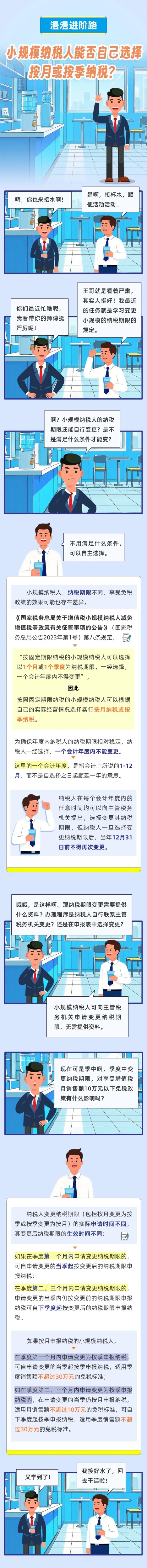 實操課程