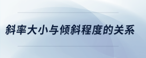 斜率大小與傾斜程度的關系