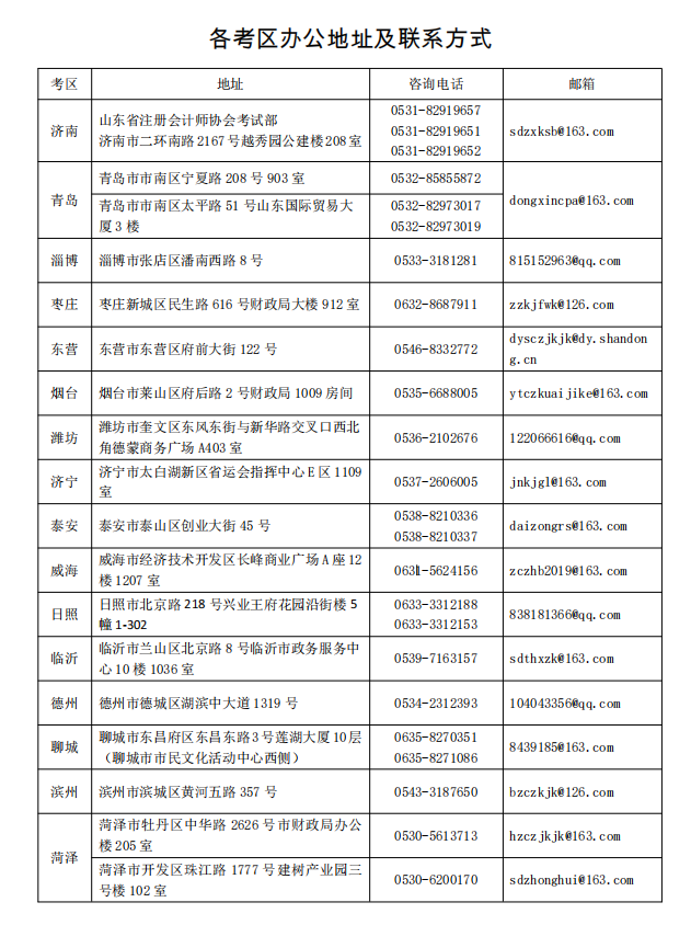聯(lián)系電話