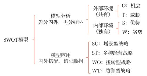 十六字訣
