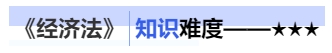 中級會計《經濟法》科目知識難度