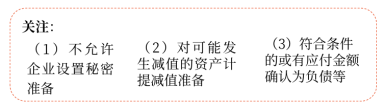 謹慎性
