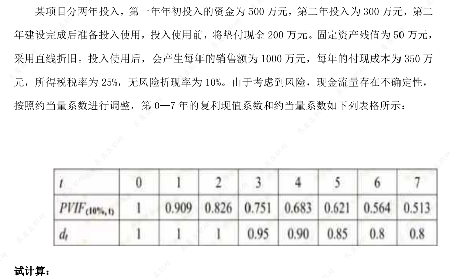 同等學(xué)力申碩