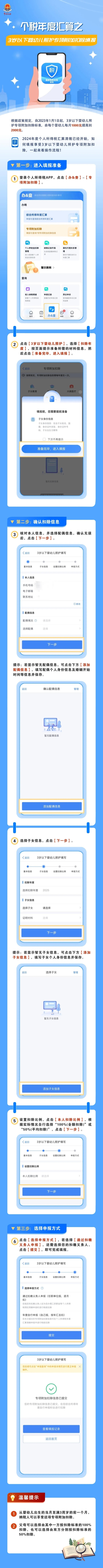 實操課程