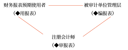 圖片1