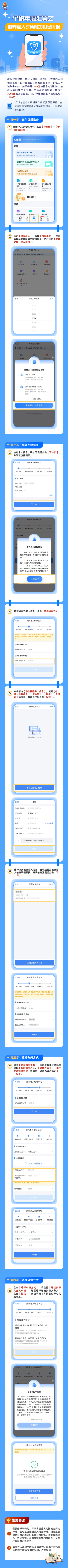 實(shí)操課程