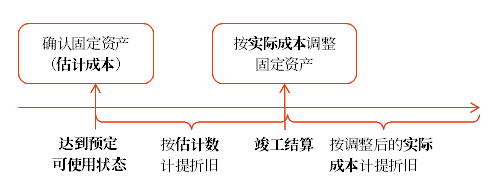 圖片1