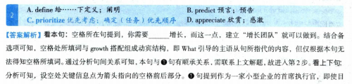 2023年考研英語(yǔ)（二）真題——完形填空1