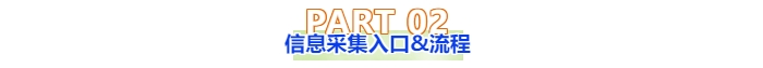 中級(jí)會(huì)計(jì)信息采集