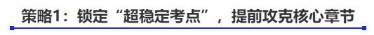 中級(jí)會(huì)計(jì)策略1：鎖定“超穩(wěn)定考點(diǎn)”，提前攻克核心章節(jié)
