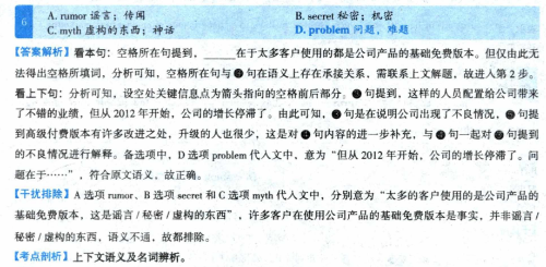 2023年考研英語（二）真題——完形填空2
