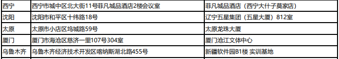 cma考試地點(diǎn)
