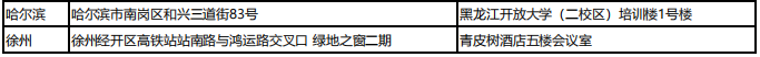 cma考試地點(diǎn)