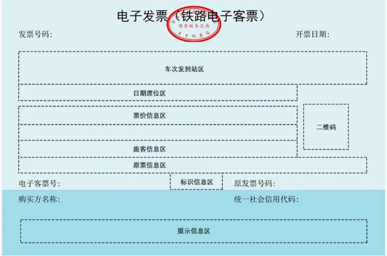 實(shí)操課程