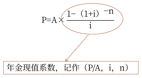 公式