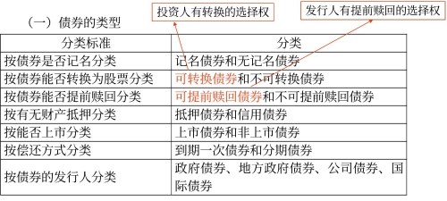 示意圖