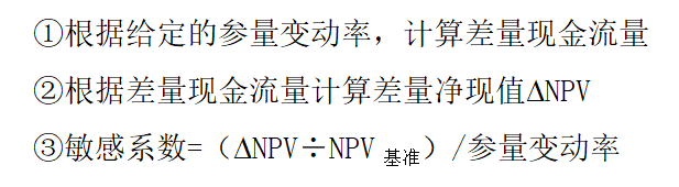 敏感程度法
