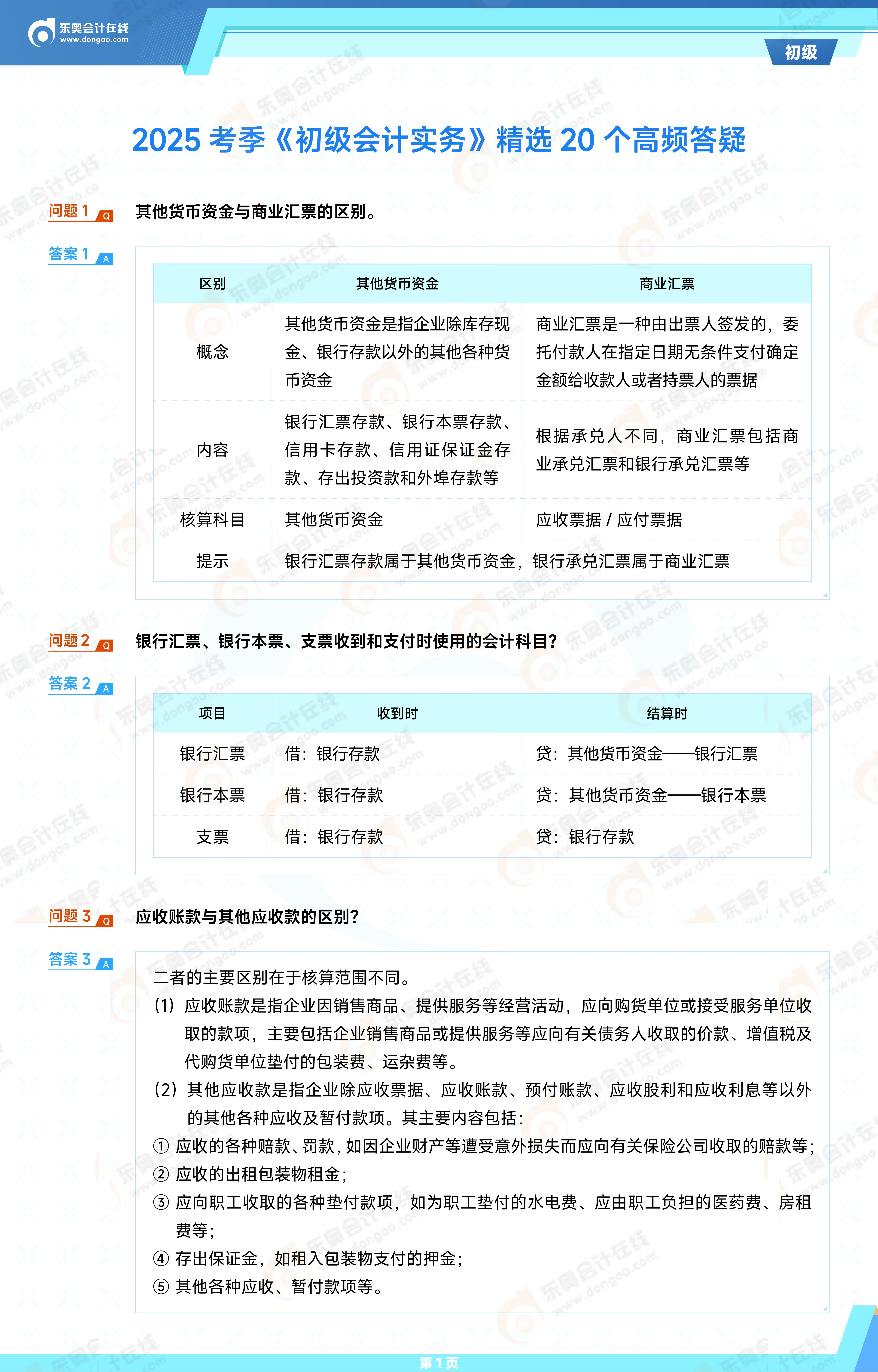 2025考季《初級會計實務(wù)》精選20個高頻答疑_01