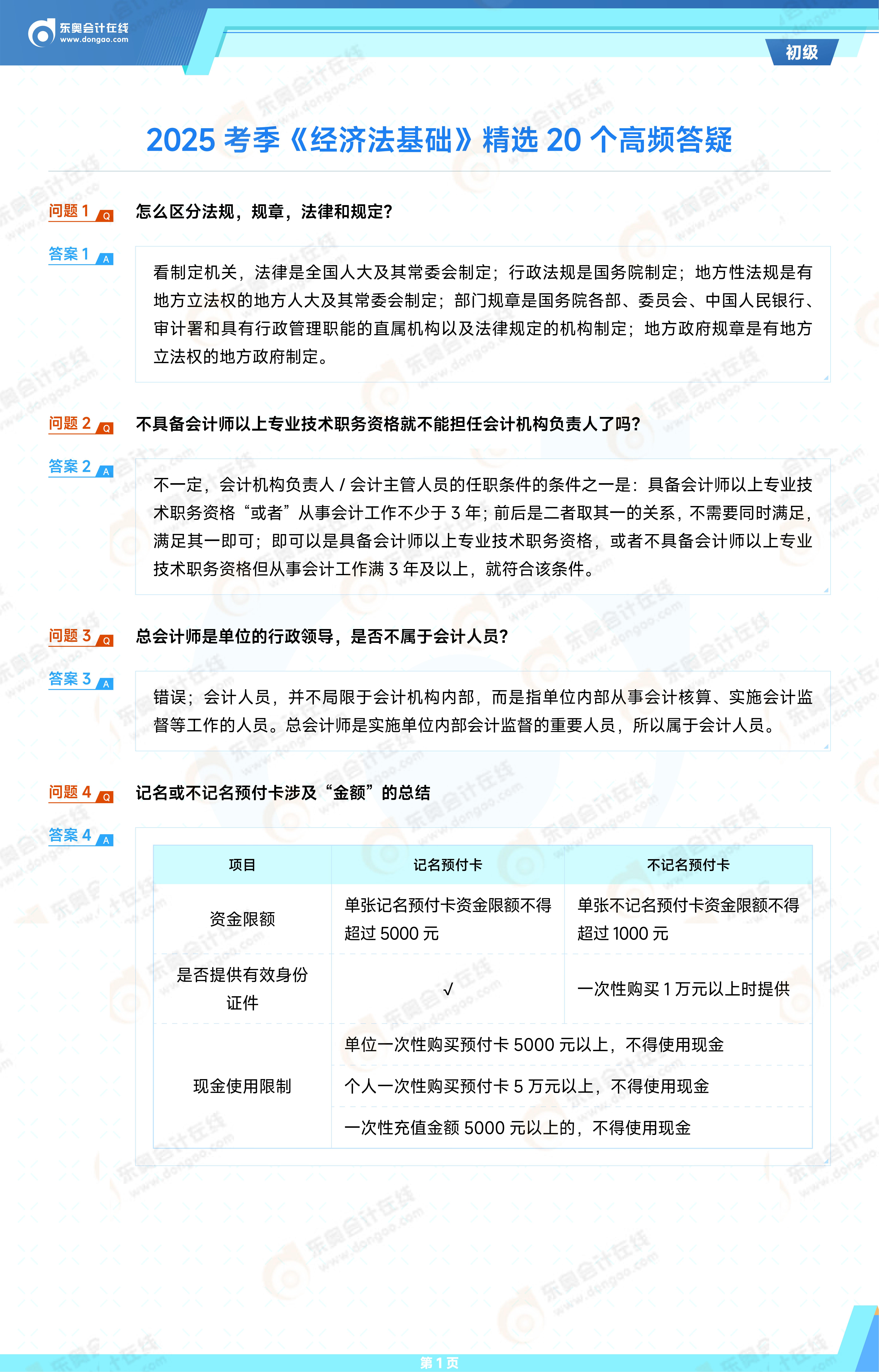 2025考季初級《經(jīng)濟(jì)法基礎(chǔ)》精選20個(gè)高頻答疑_01