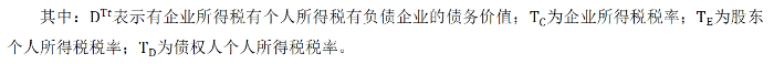 說明