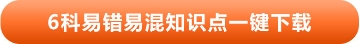 資料下載