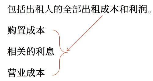 租賃費用的經(jīng)濟內(nèi)容